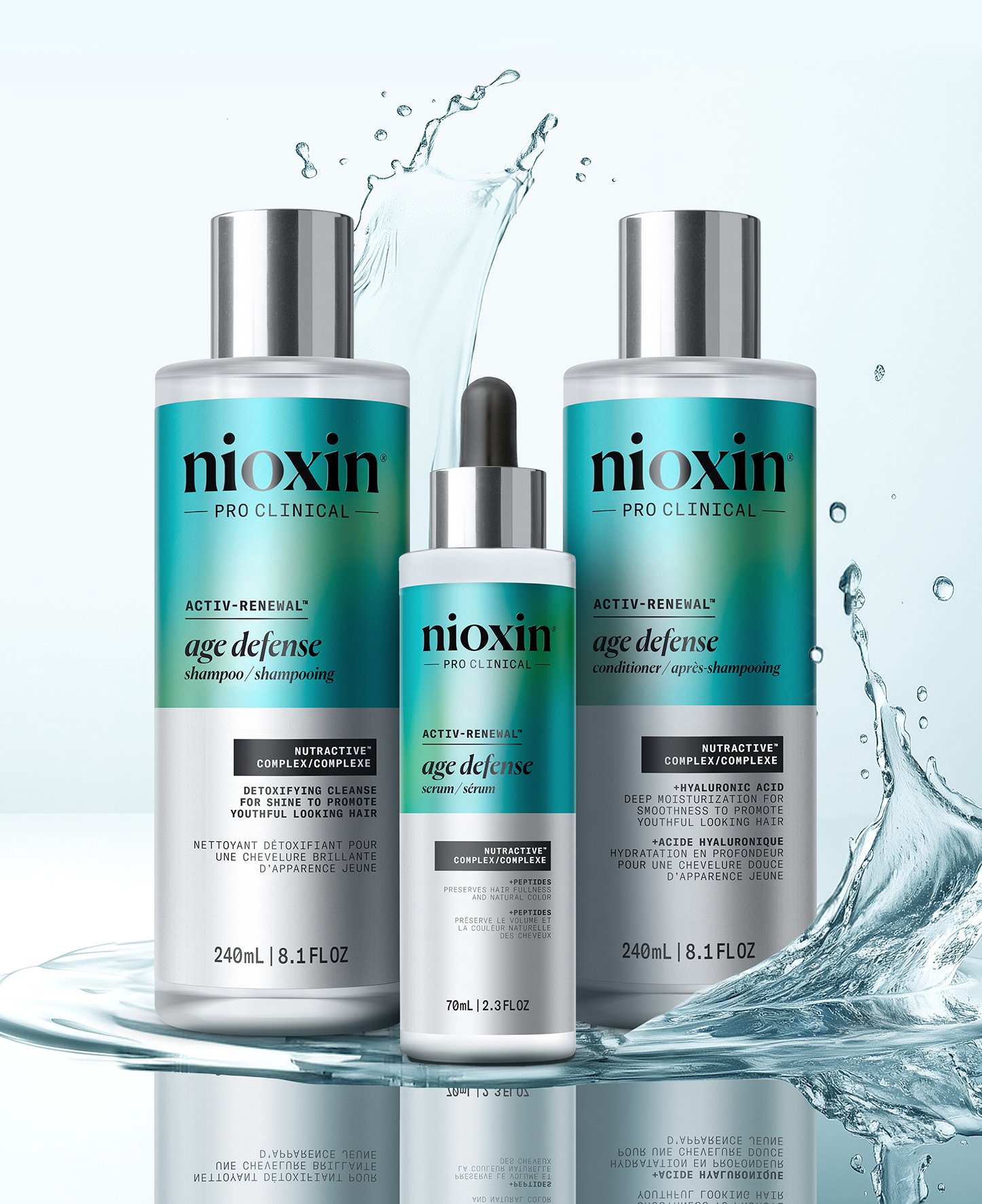 THE NEW NIOXIN ANTI-AGEING REGIME